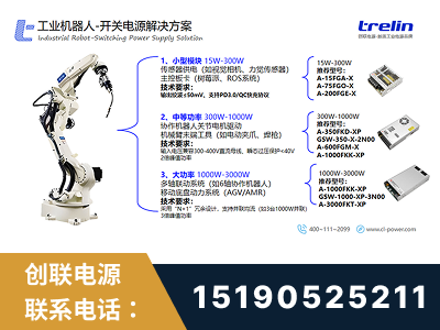 香格里拉-工业机器人-开关电源解决方案