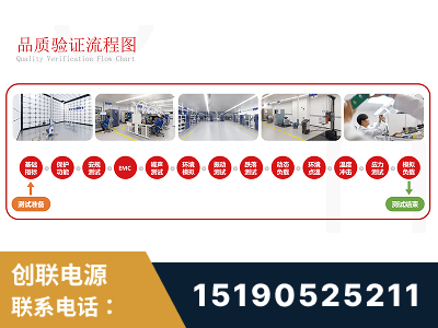 香格里拉-全流程品质验证体系完善